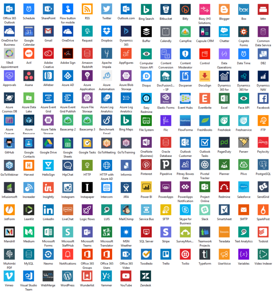 Endless Connectivity & Innovation